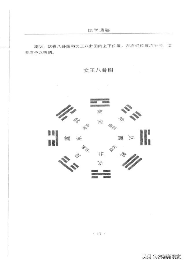 风水地理地学通鉴目录(怎么看地理风水)