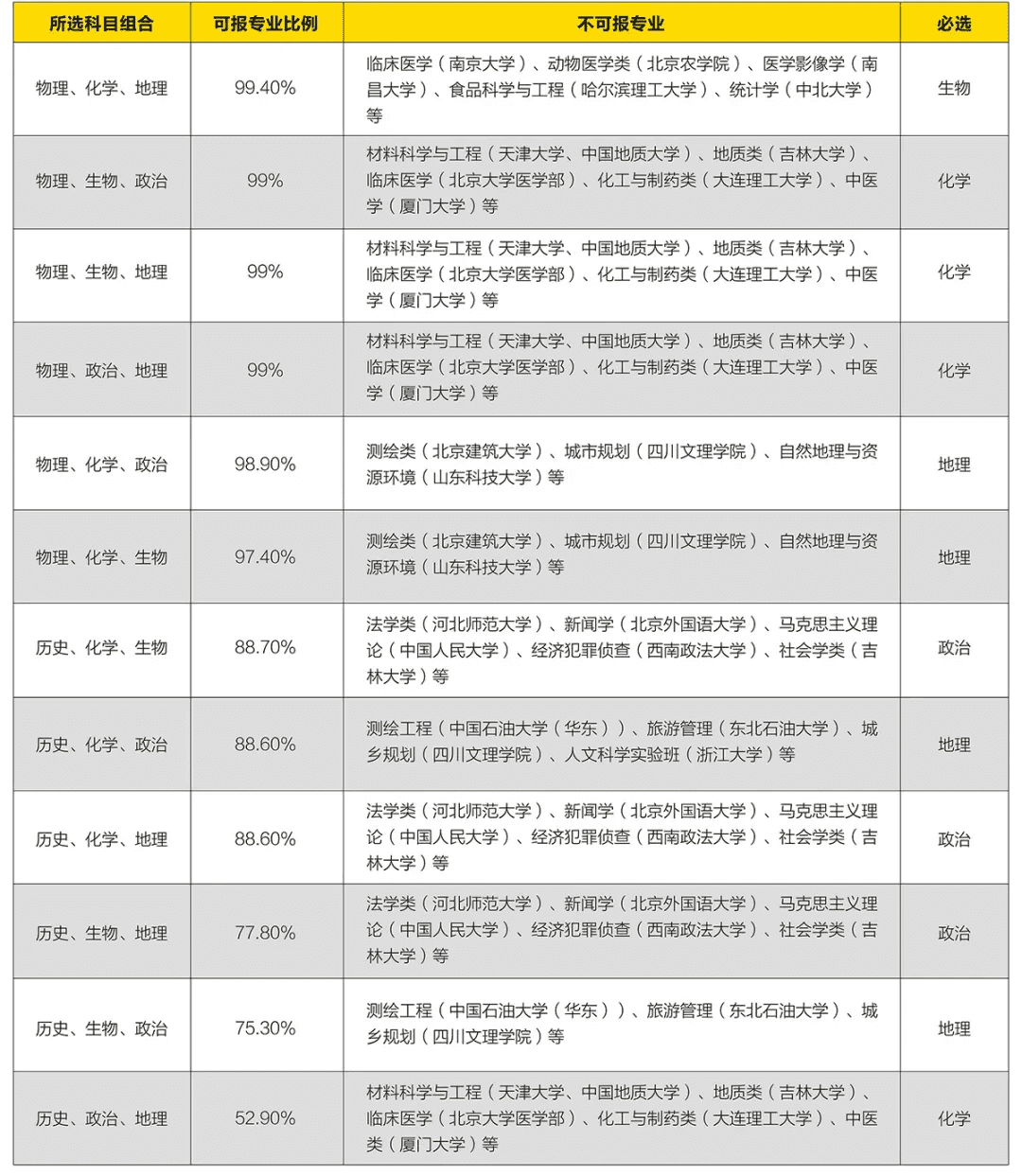 完全攻略手册(完全攻略系列)