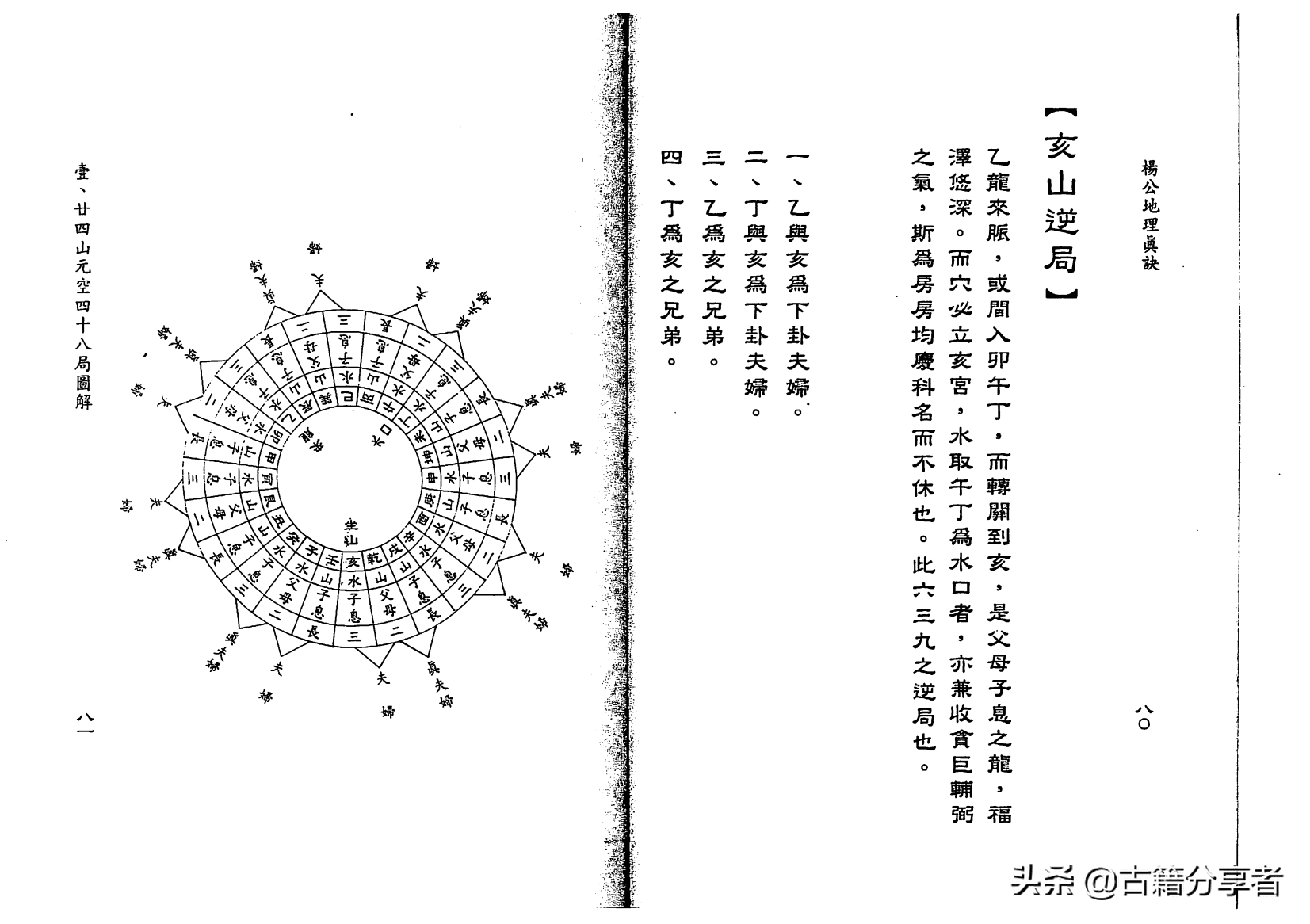 杨公风水掌诀(杨公风水秘诀)