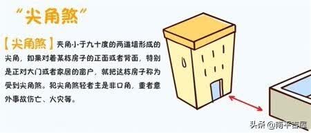 房子在路中间风水房子四面环路怎么破解