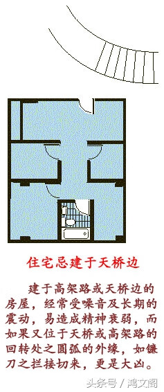 住宅风水图片大全(风水房型图大全 效果图)