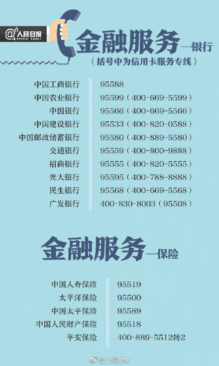 消费者协会投诉电话是多少(消费者怎样投诉商家)