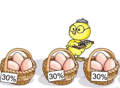 你是个篮子什么意思