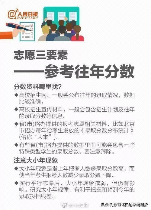 报考志愿指南(手机填报志愿步骤)