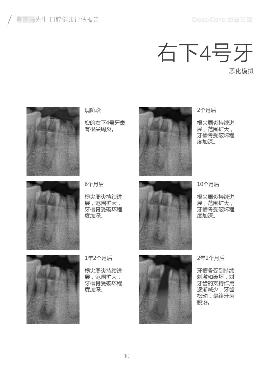 口腔检查报告(口腔医院)