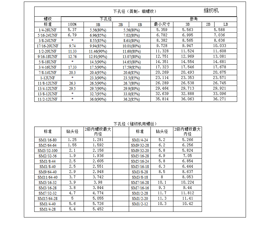 电脑怎么下载计算器软件(我要下载计算机计算器)