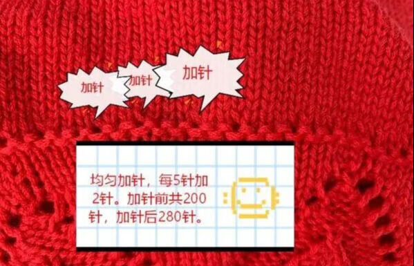 儿童毛衣编织方法图解