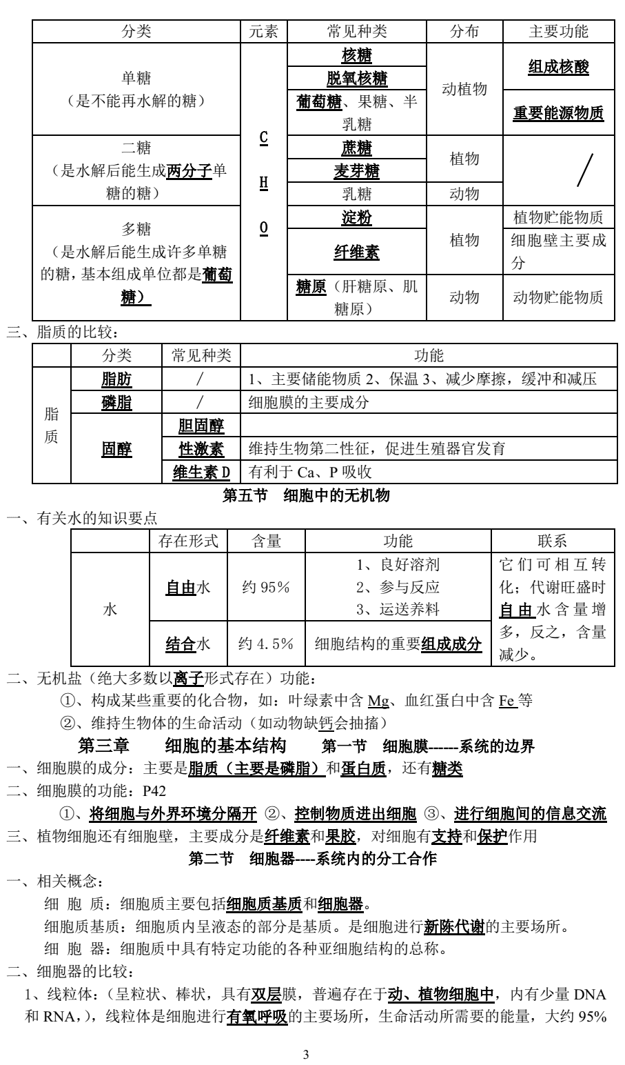 高中生物知识点总结(高一生物知识点归纳)