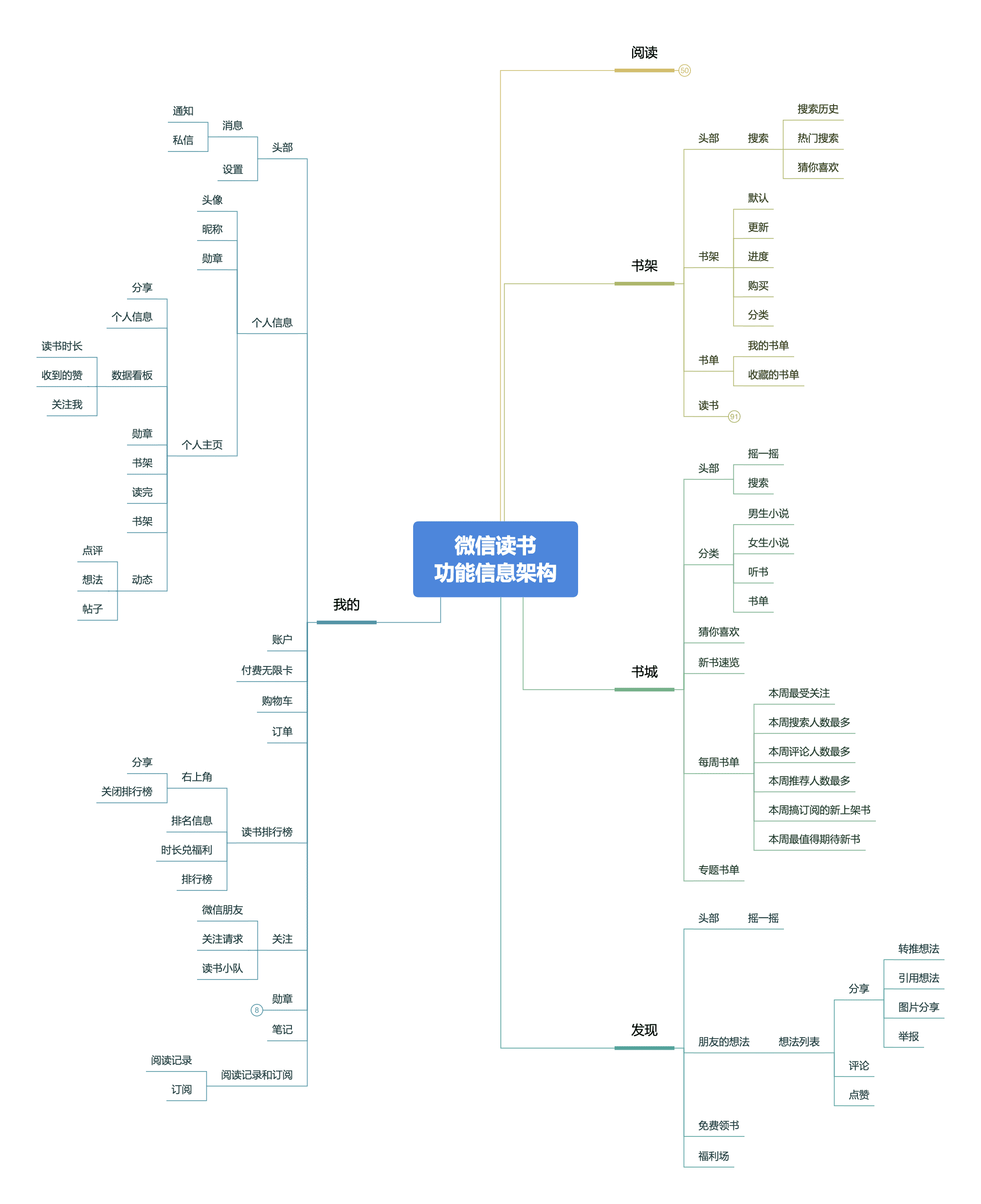 穿越火线单机版Cdkey(穿越火线cdkey兑换中心)