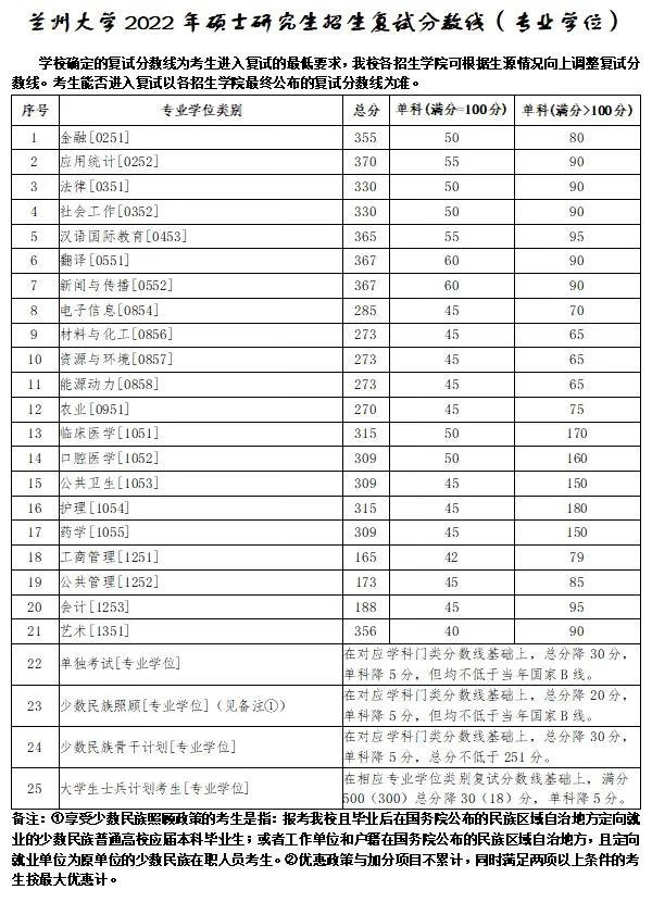 浙江大学研究生招生网(同济大学浙江学院官网)