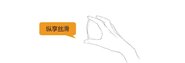 排卵期一共有几天?(排卵期一般有几天时间)