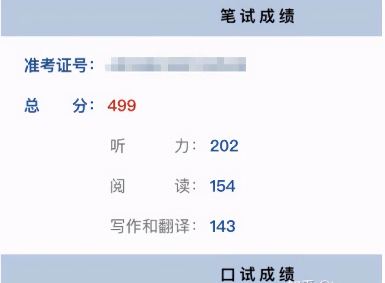 英语6级多少分能过(英语六级497分是什么水平)