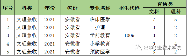 四川志愿填报网址查询(四川考生志愿填报网址)