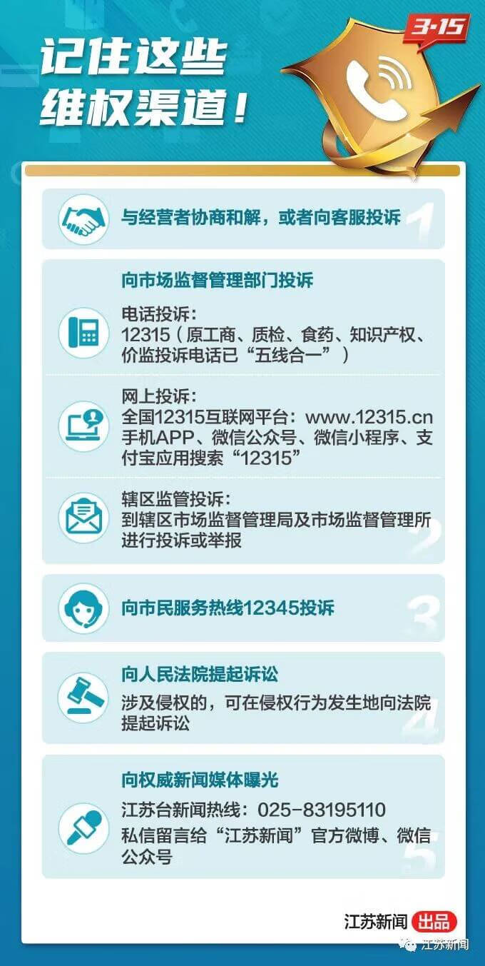 消费者投诉电话是多少号码(中国消费者投诉电话是多少)