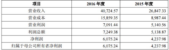 上海火星时代地址(上海火星时代培训学校怎么样)