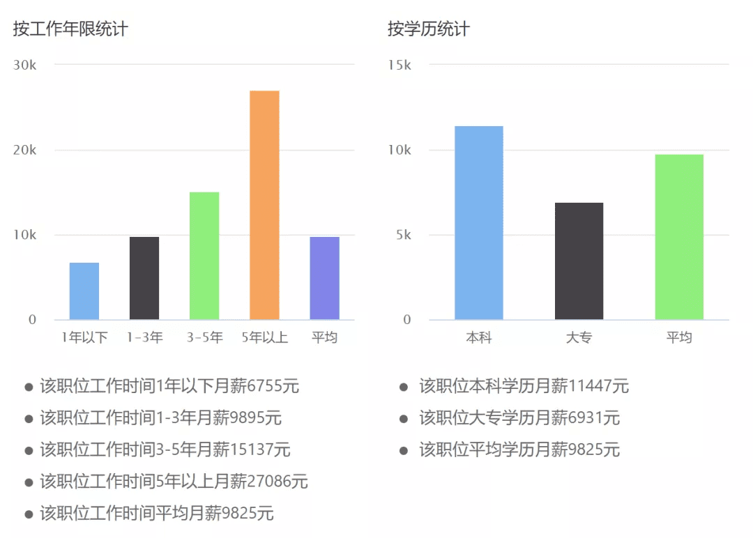 什么叫会计学专业(什么叫做会计)