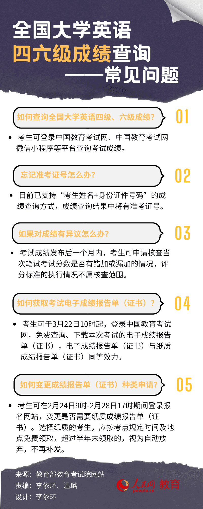 六级分数查询(六级分数什么时候公布)