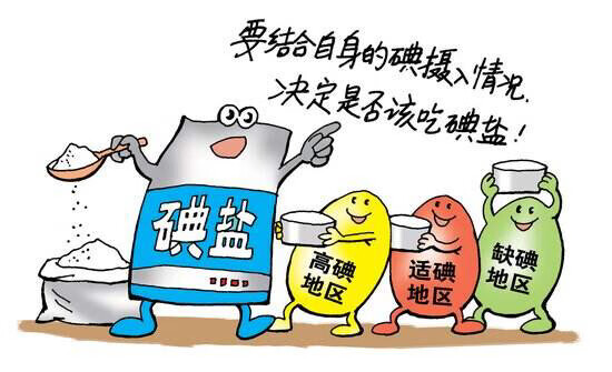 碘过量的危害有哪些(碘过量怎么办)