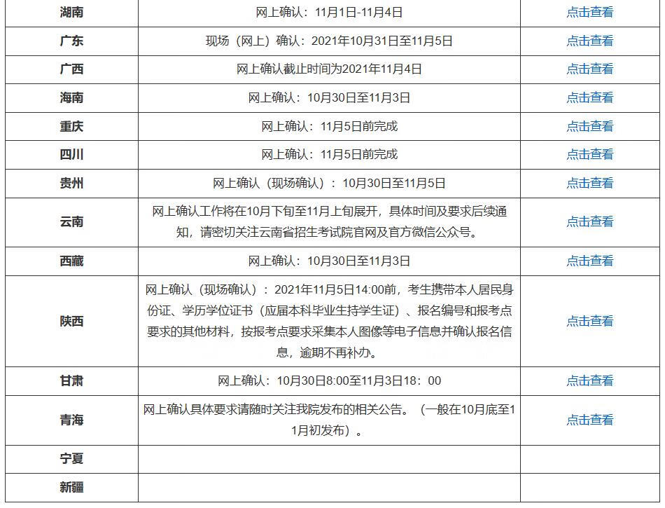 湖北考研网上确认(湖北大学研招网)