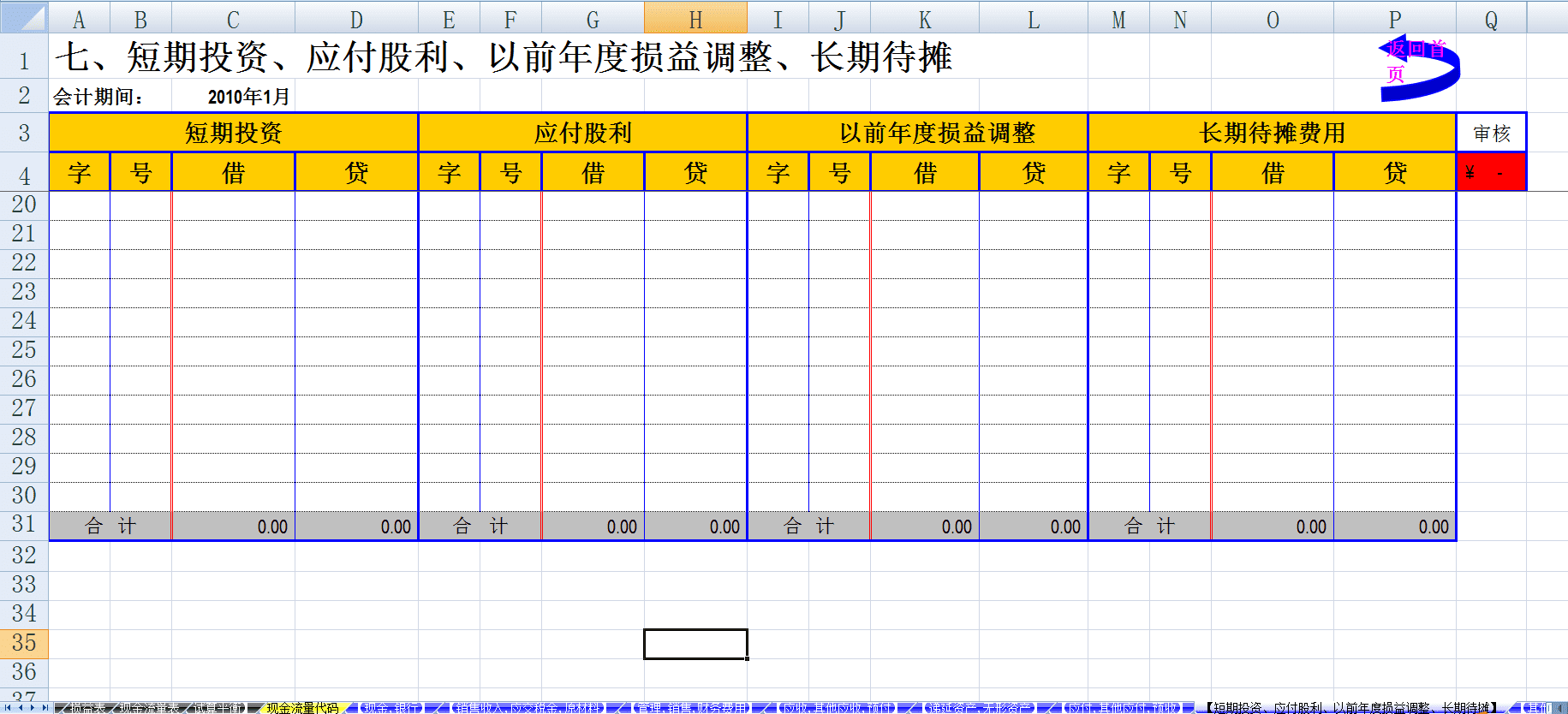 手工记账凭证样本有哪些(手工记账凭证模板)