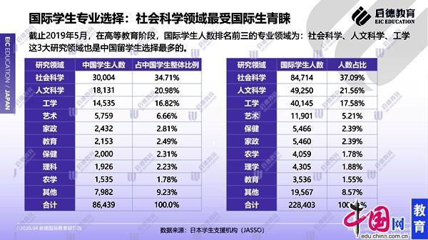 启德留学官网总部(成都启德教育留学官网)