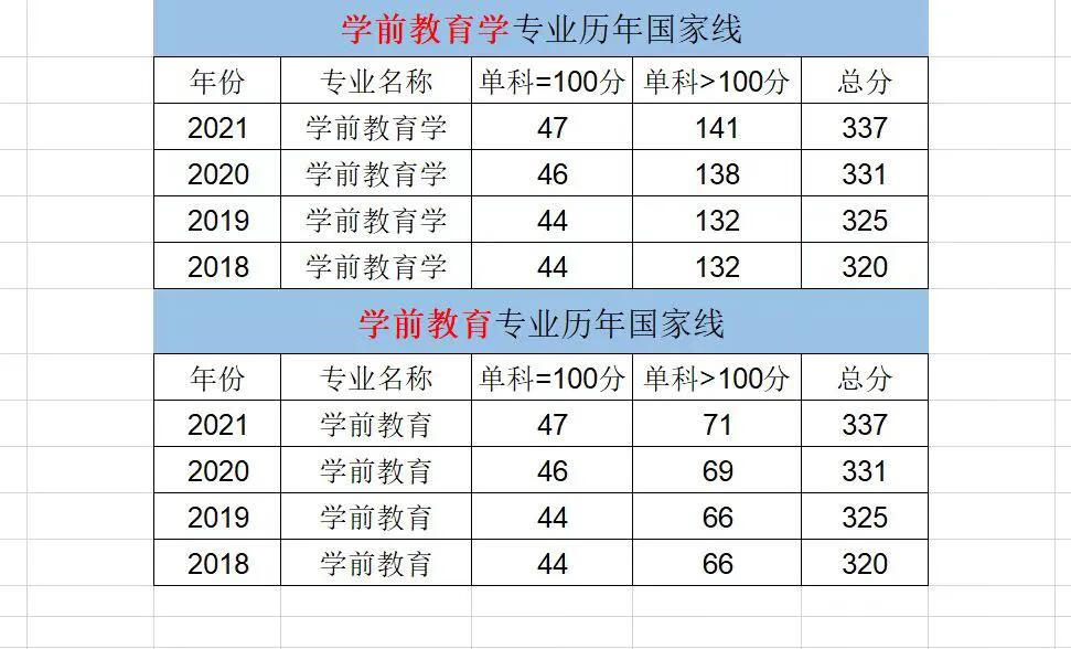 大理大学研究生院(大理大学研究生院2021)