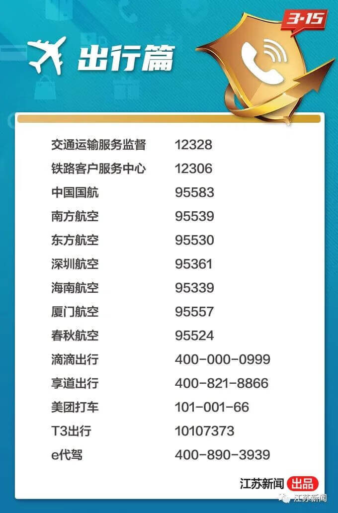 消费者投诉电话是多少号码(中国消费者投诉电话是多少)