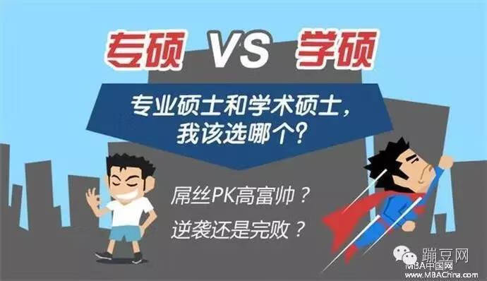 专业学位是什么意思?(专业学位啥意思)