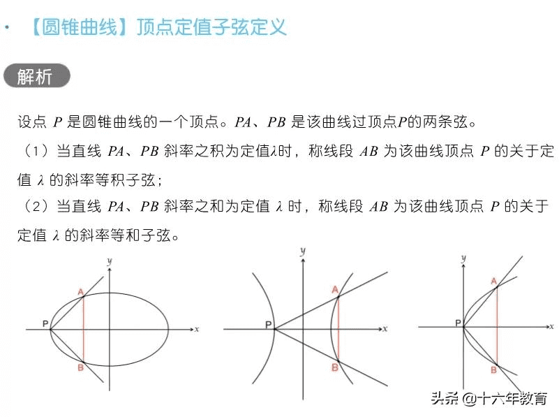 高三数学知识点归纳(高三网)