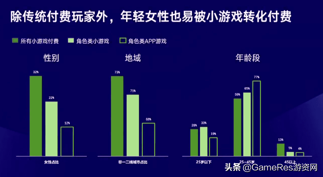 微信胡莱三国辅助器(胡莱三国2无限钻石辅助器)