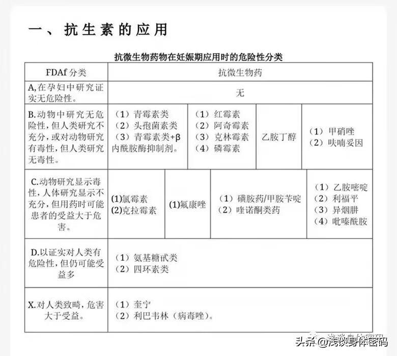 孕妇感冒头疼怎么办呢(孕妇感冒引起头疼怎么办)
