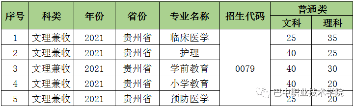 四川志愿填报网址查询(四川考生志愿填报网址)