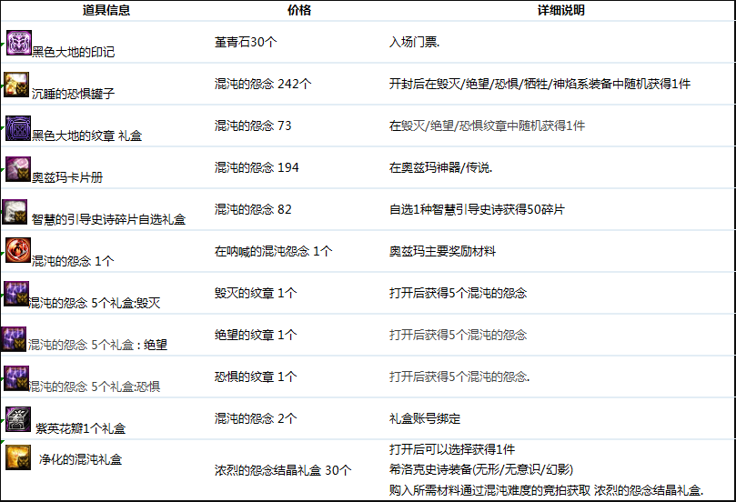 一、背景介绍