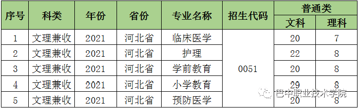 四川志愿填报网址查询(四川考生志愿填报网址)