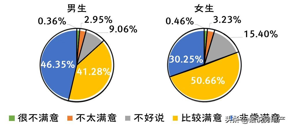 生殖健康网站有哪些(生殖健康咨询网)