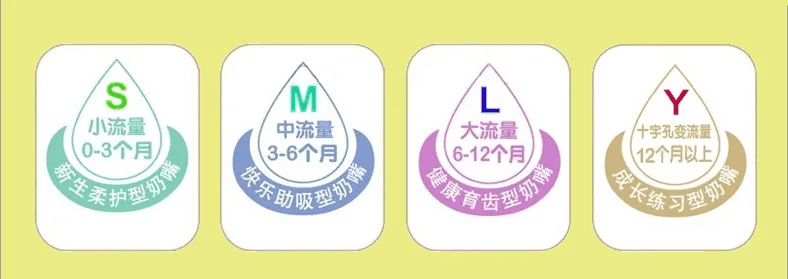 宝宝奶瓶什么材质好?(宝宝塑料奶瓶什么材质好)