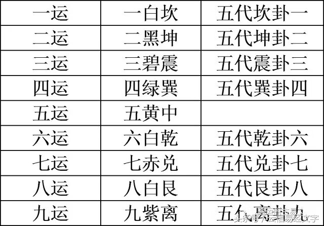 亥山巳向分金詳解(二十四山亥山巳向擇日)