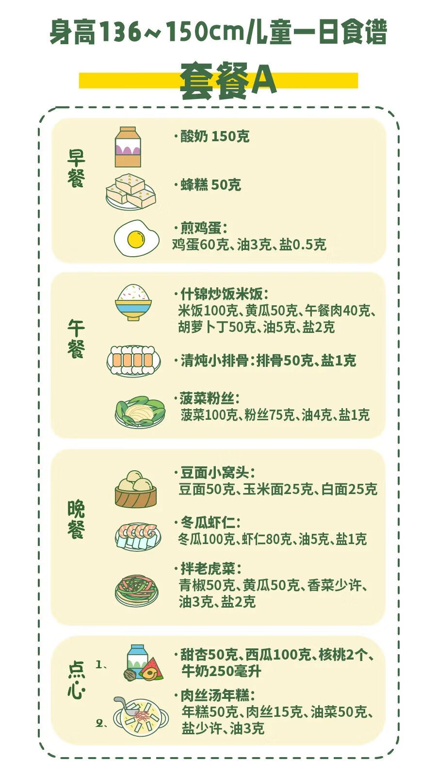 7岁儿童长高食谱(有助孩子长高的营养食谱)