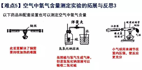 我的初三梦想(我的初三我的梦想)