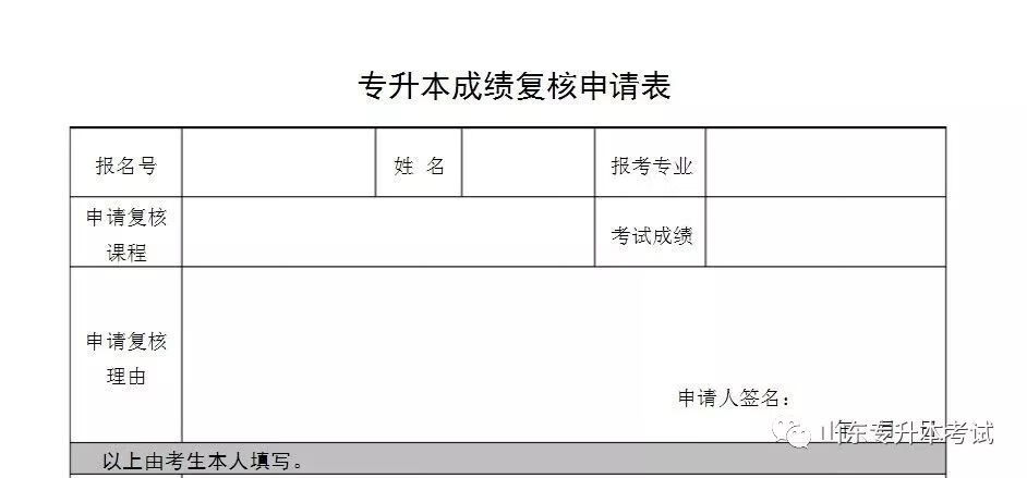 注意！2019专升本考试成绩查询入口已正式开放！点击速查！