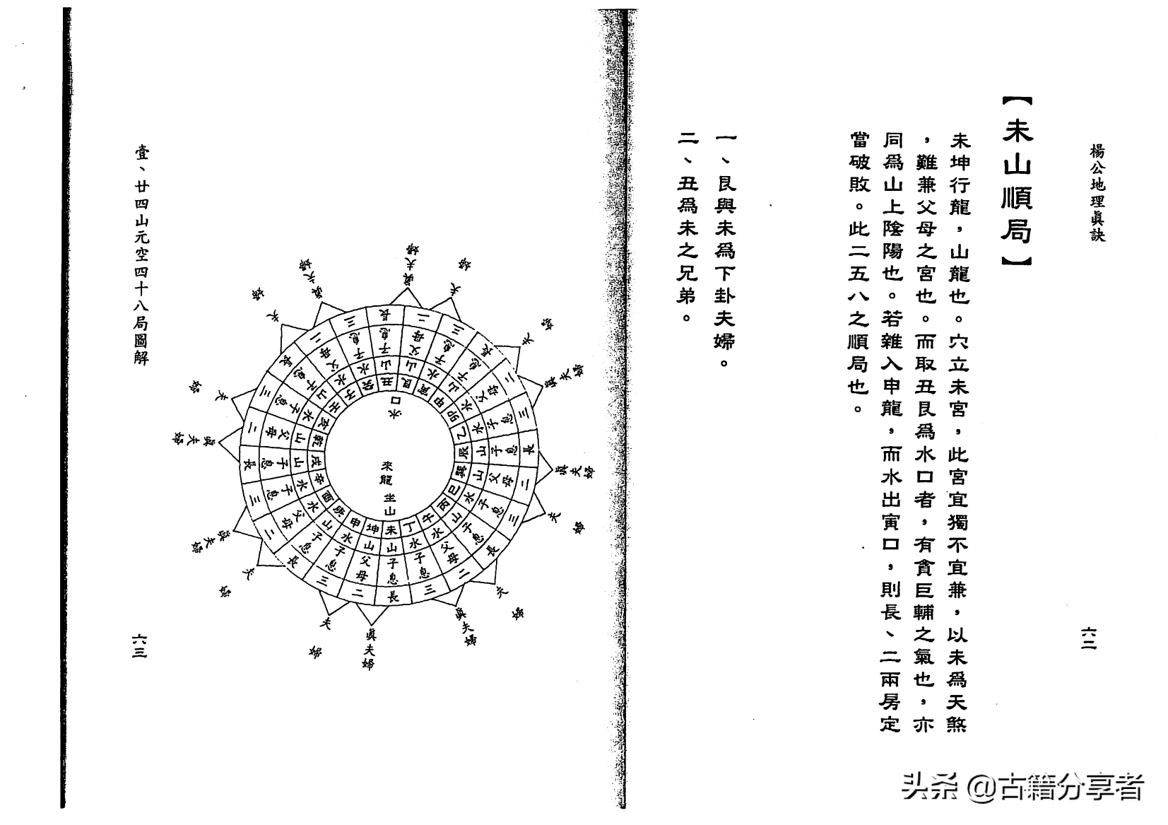 杨公风水掌诀(杨公风水秘诀)