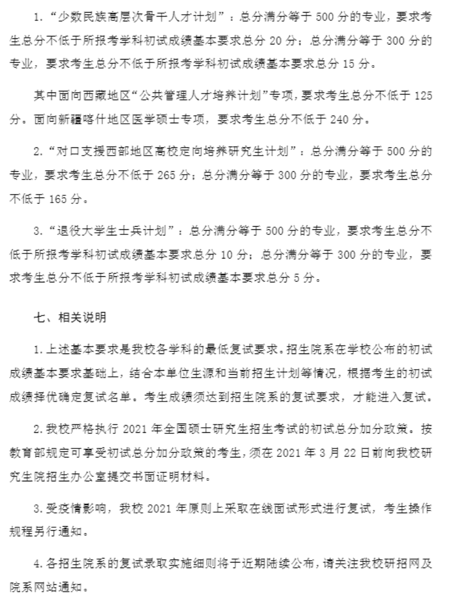 考研分数线2021(考研一般多少分过线)