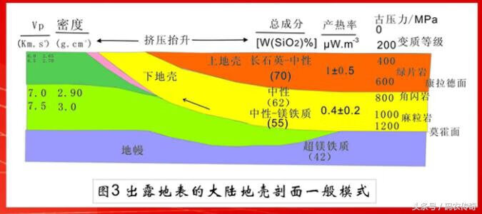 地壳中含量最多的元素为(地壳中含量最多的元素是哪个)