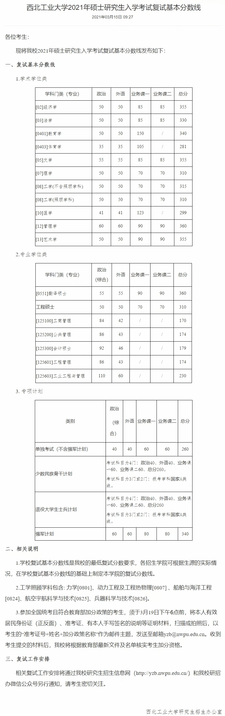 考研分数线2021(考研一般多少分过线)