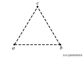 2020高考理综卷一(2020高考题理综试卷)