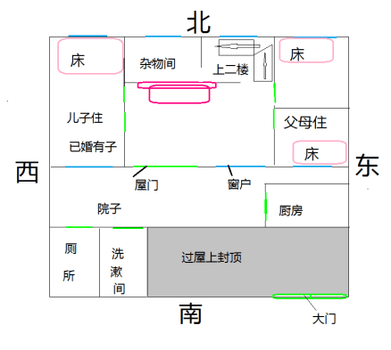 风水两极看法(风水的看法与认识)