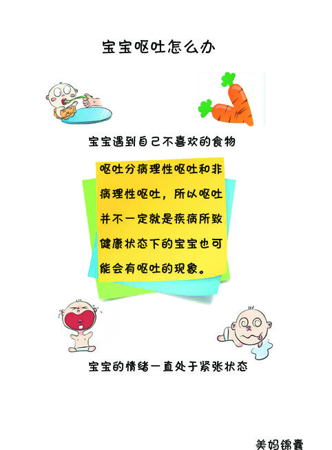 宝宝呕吐(小孩半夜连续呕吐怎么处理)