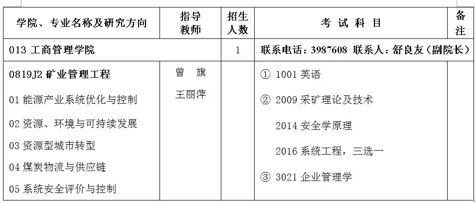 河南理工大学研究生院(河南理工大学2021研究生)