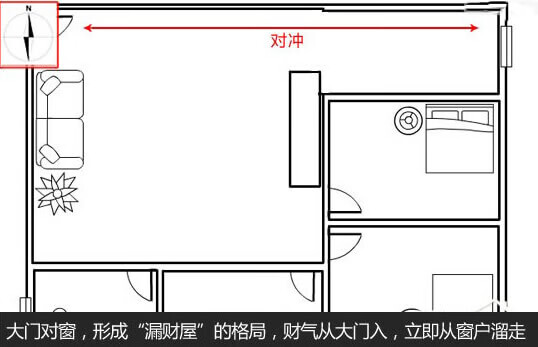 楼房门朝北的房子风水好吗(做生意门朝北的房子风水好吗)