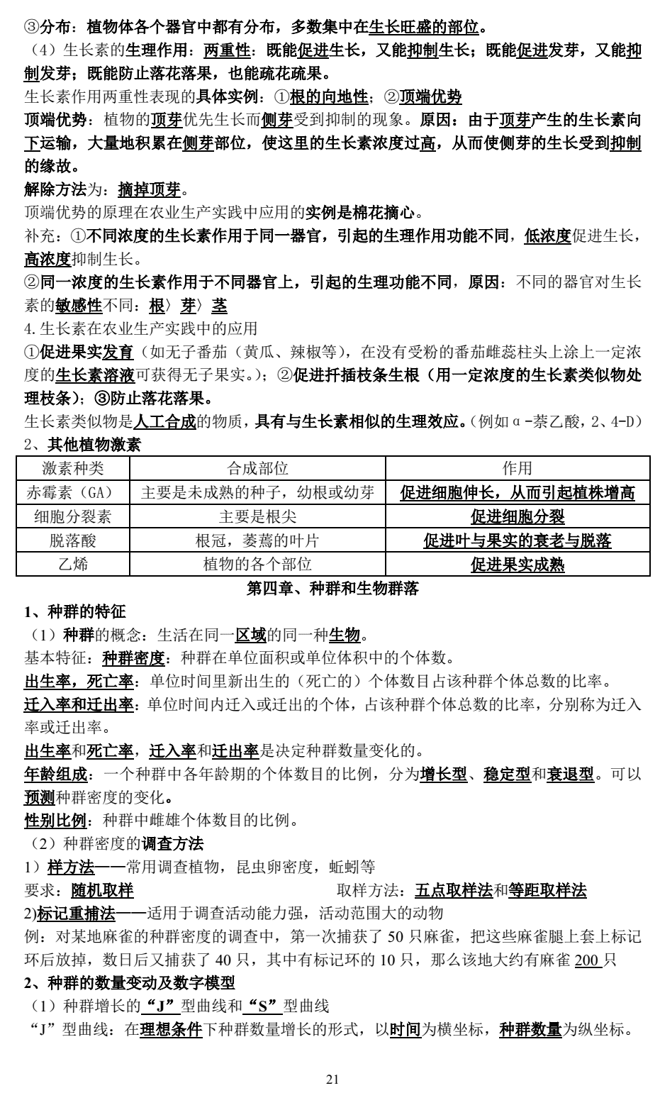 高中生物知识点总结(高一生物知识点归纳)